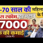 Bima Sakhi Yojana 2026: सिर्फ 10वीं पास महिलाओं को मिलेंगे हर महीने 7000 रुपये, LIC के साथ जुड़कर बनें आत्मनिर्भर